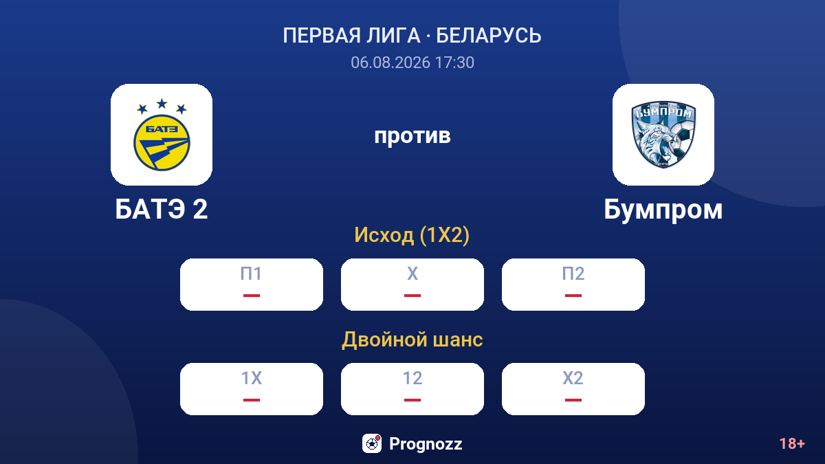 БАТЭ 2 против Бумпром — коэффициенты