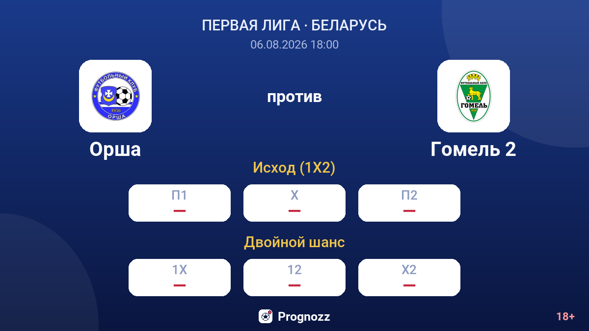 Орша против Гомель 2 — коэффициенты
