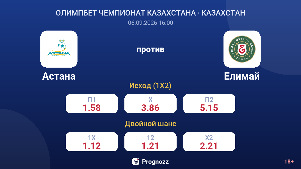 Астана — Елимай — коэффициенты