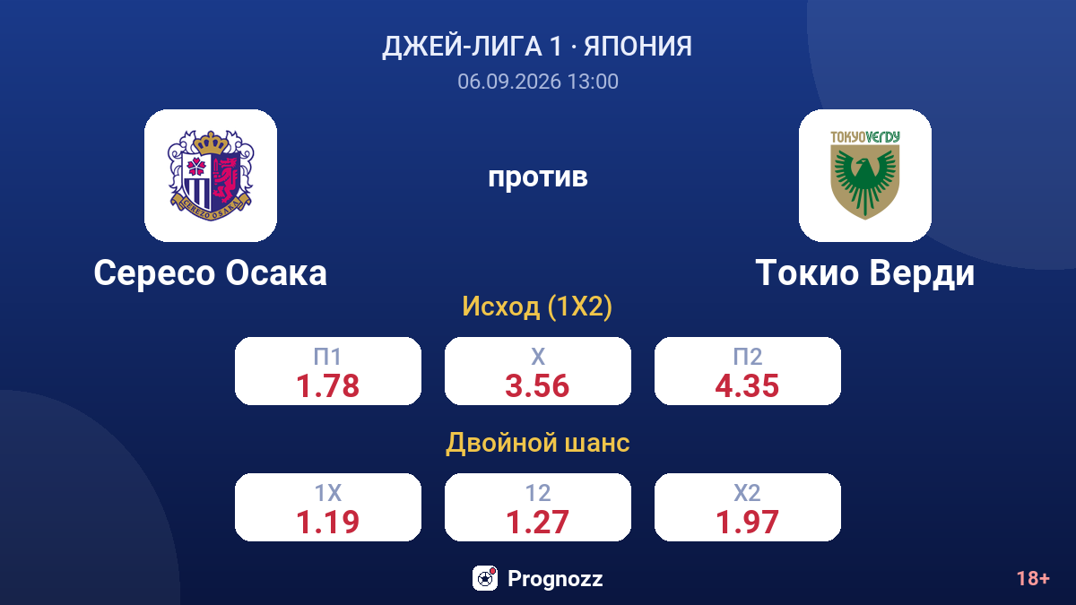 Сересо Осака — Токио Верди — коэффициенты