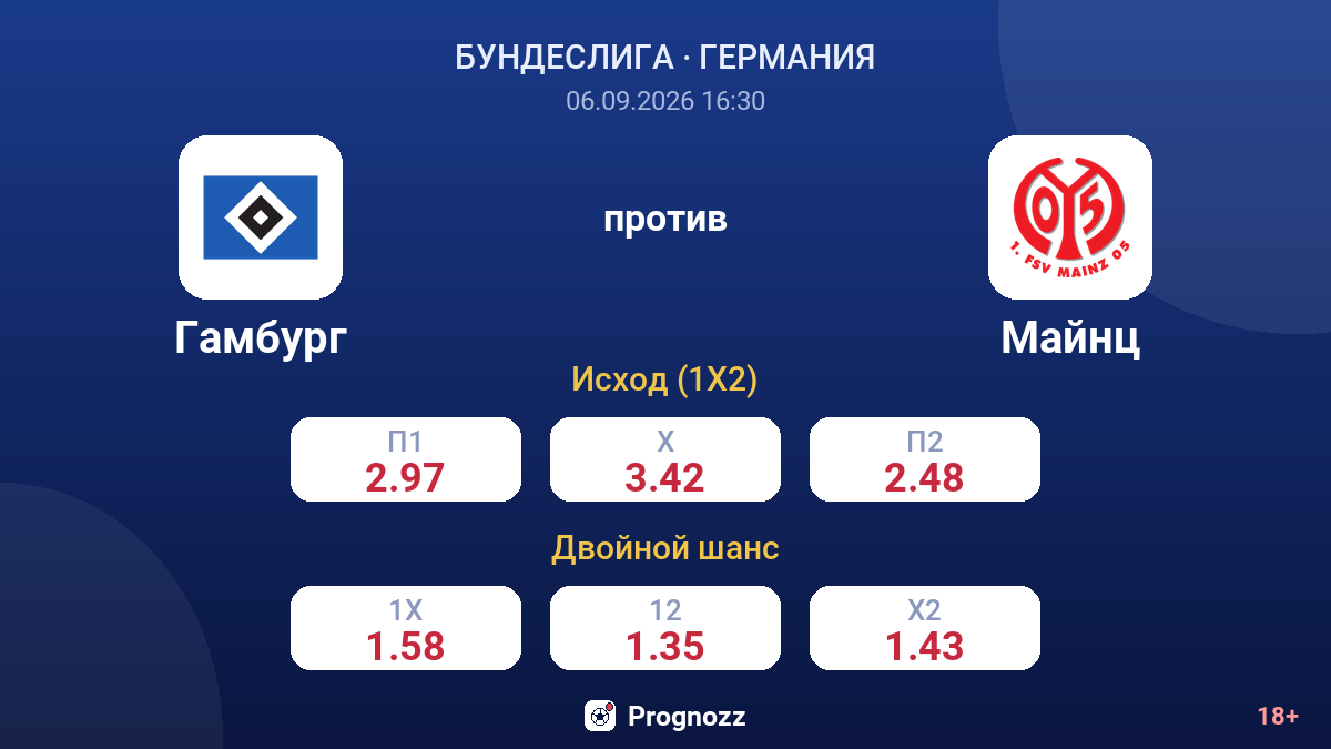 Гамбург — Майнц — коэффициенты