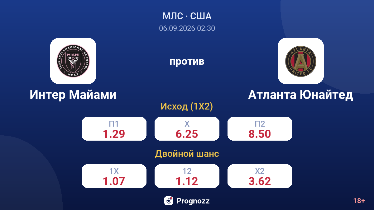 Интер Майами — Атланта Юнайтед — коэффициенты