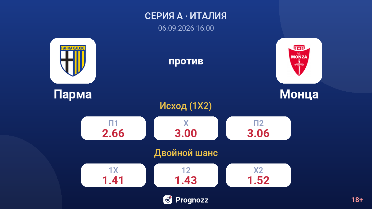 Парма — Монца — коэффициенты