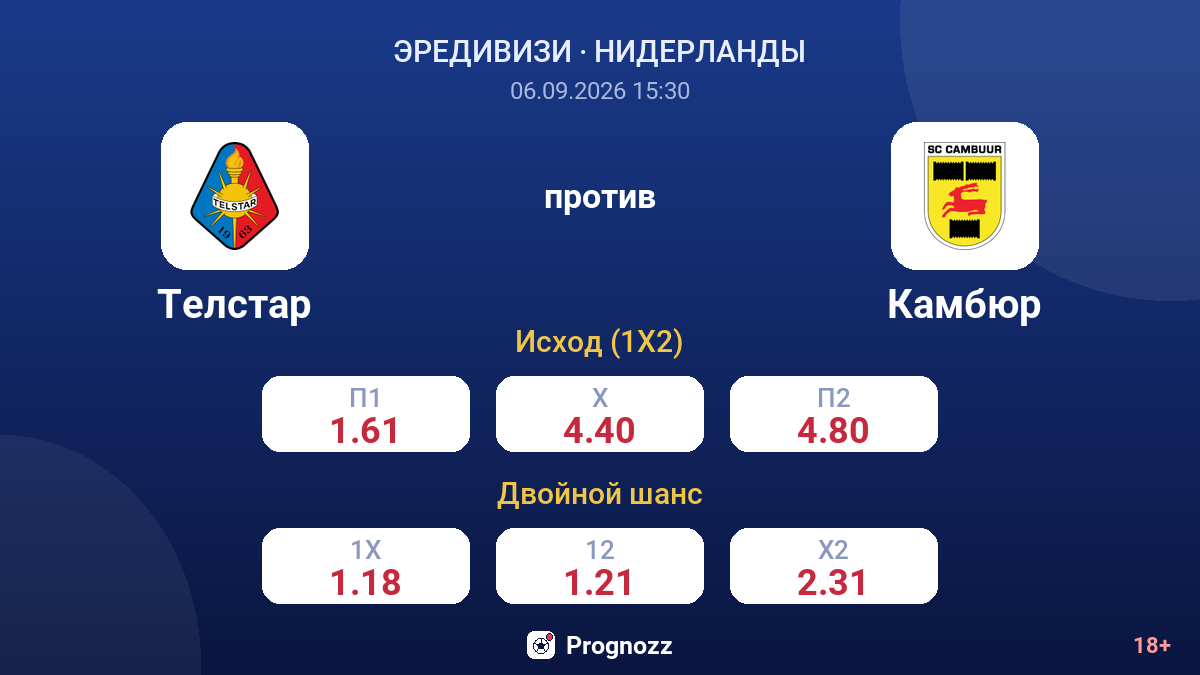 Телстар — Камбюр — коэффициенты