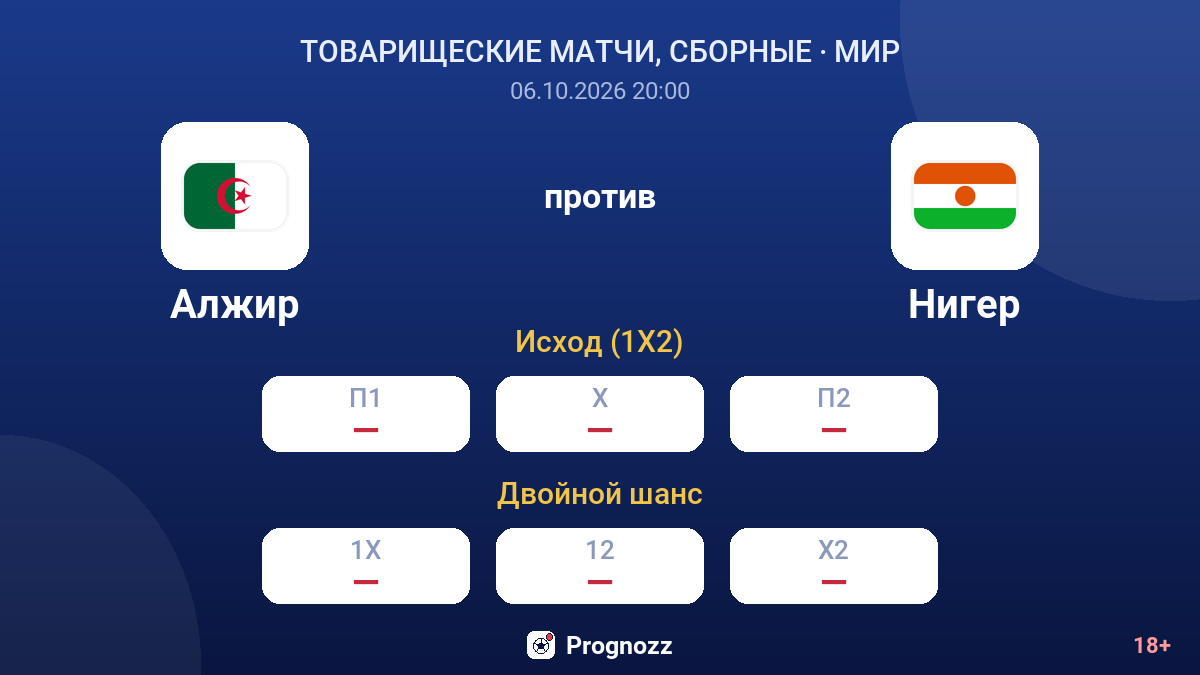 Алжир — Нигер — коэффициенты