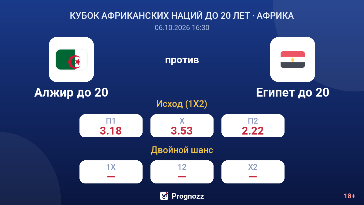 Алжир до 20 — Египет до 20 — коэффициенты