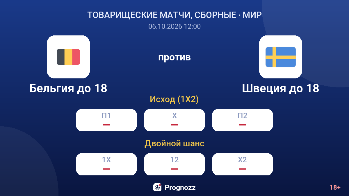 Бельгия до 18 — Швеция до 18 — коэффициенты