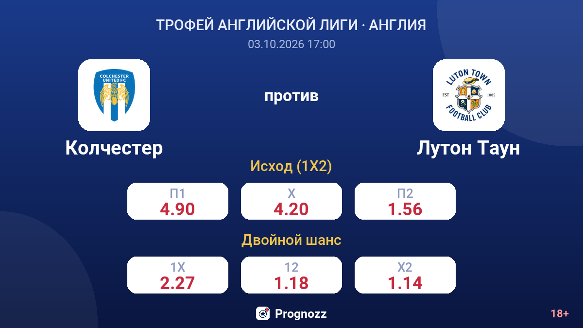 Колчестер — Лутон Таун — коэффициенты
