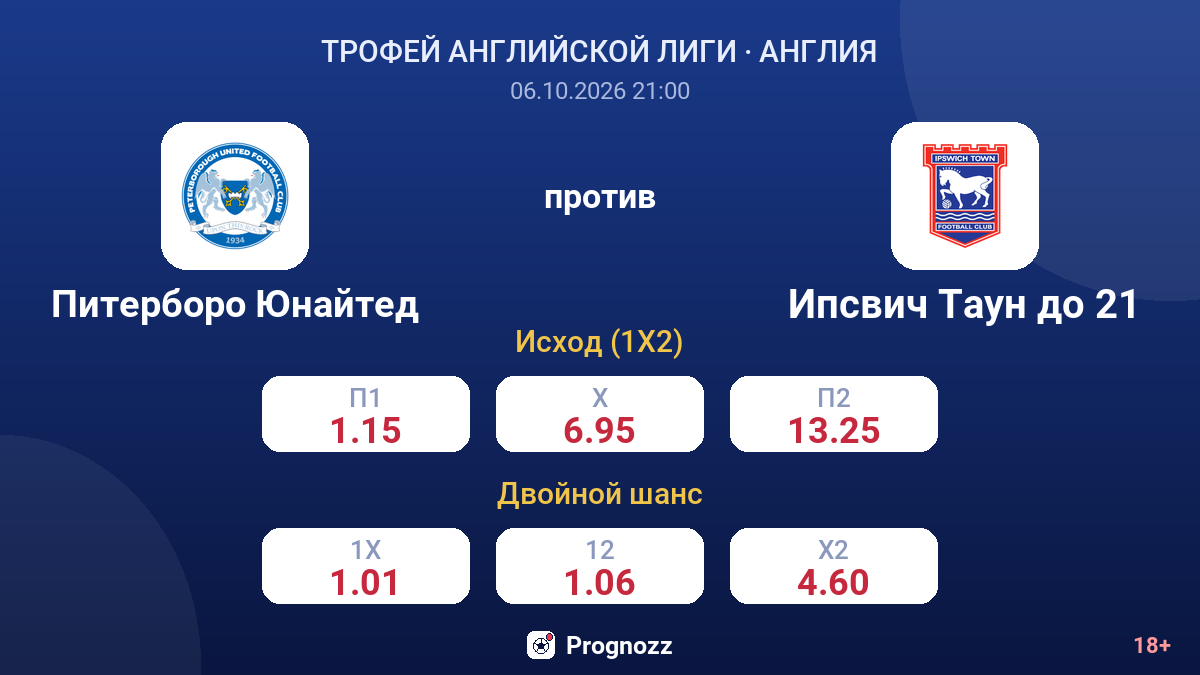 Питерборо Юнайтед — Ипсвич Таун до 21 — коэффициенты