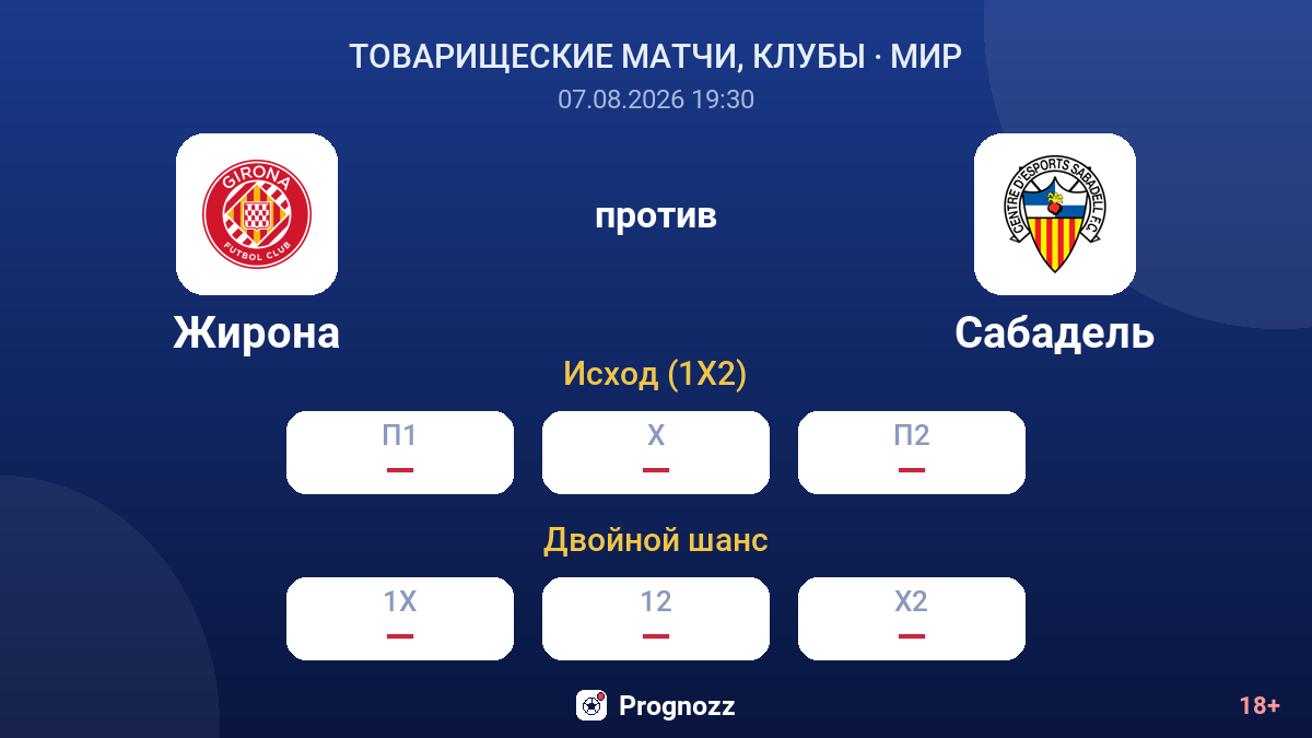 Жирона — Сабадель — коэффициенты
