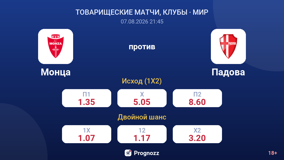 Монца — Падова — коэффициенты