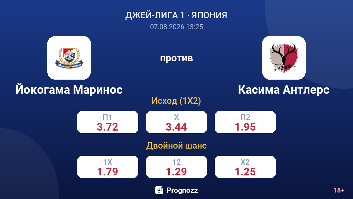 Йокогама Маринос — Касима Антлерс — коэффициенты
