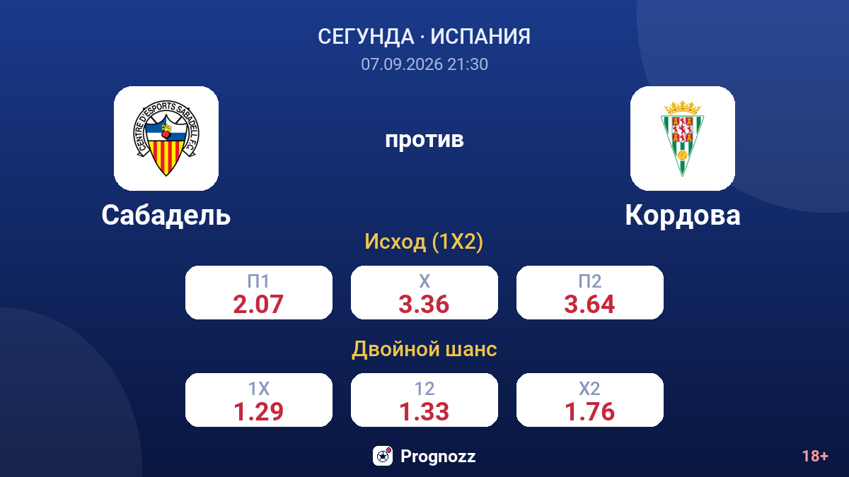 Сабадель — Кордова — коэффициенты