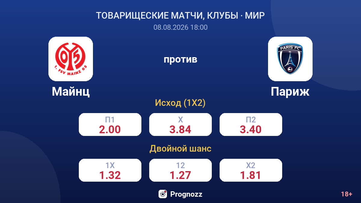 Майнц — Париж — коэффициенты