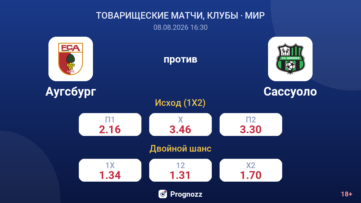 Аугсбург — Сассуоло — коэффициенты