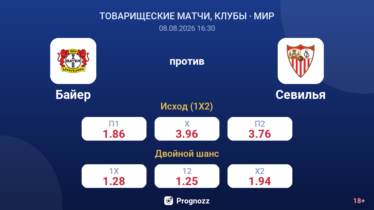 Байер — Севилья — коэффициенты