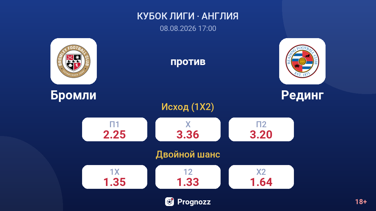 Бромли — Рединг — коэффициенты