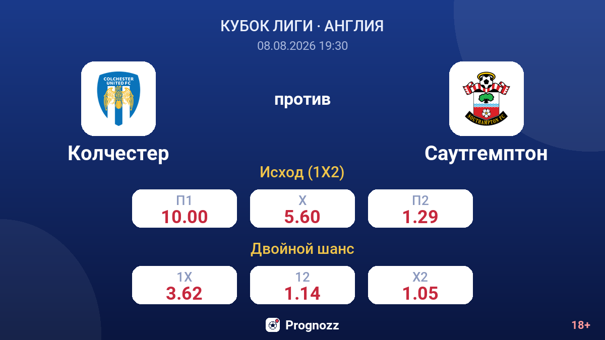 Колчестер — Саутгемптон — коэффициенты