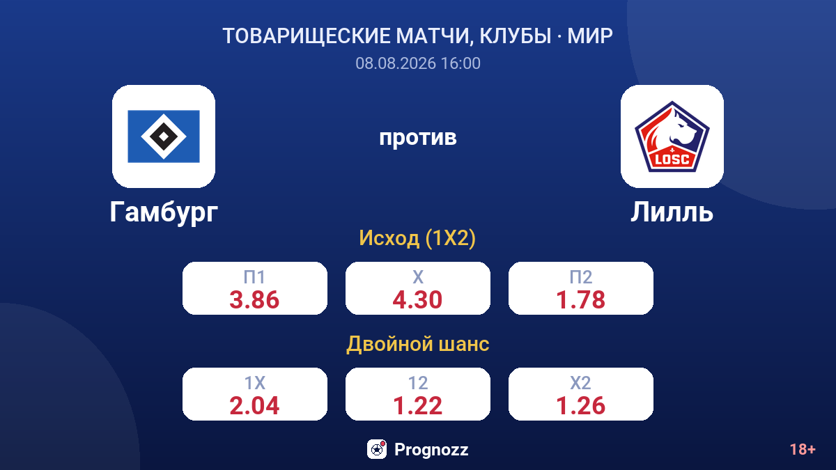 Гамбург — Лилль — коэффициенты