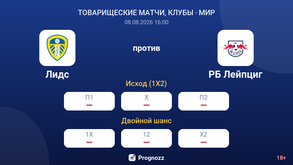 Лидс — РБ Лейпциг — коэффициенты