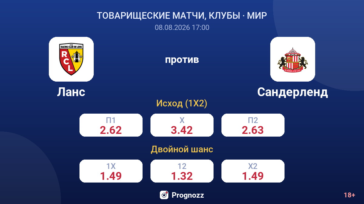 Ланс — Сандерленд — коэффициенты