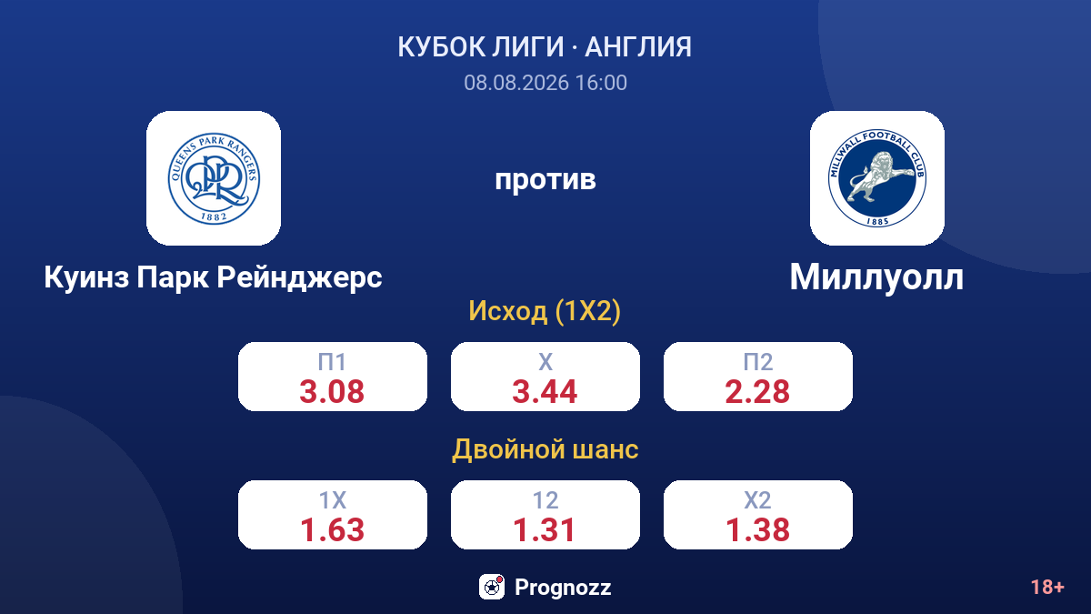 Куинз Парк Рейнджерс — Миллуолл — коэффициенты