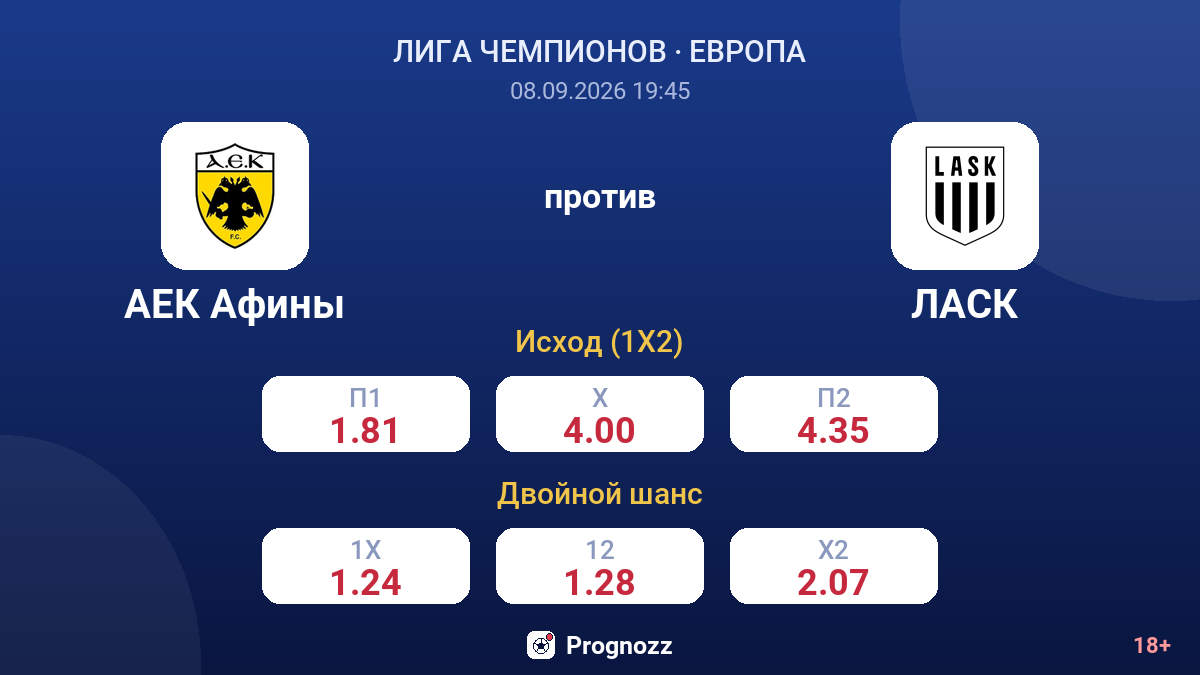 АЕК Афины — ЛАСК — коэффициенты