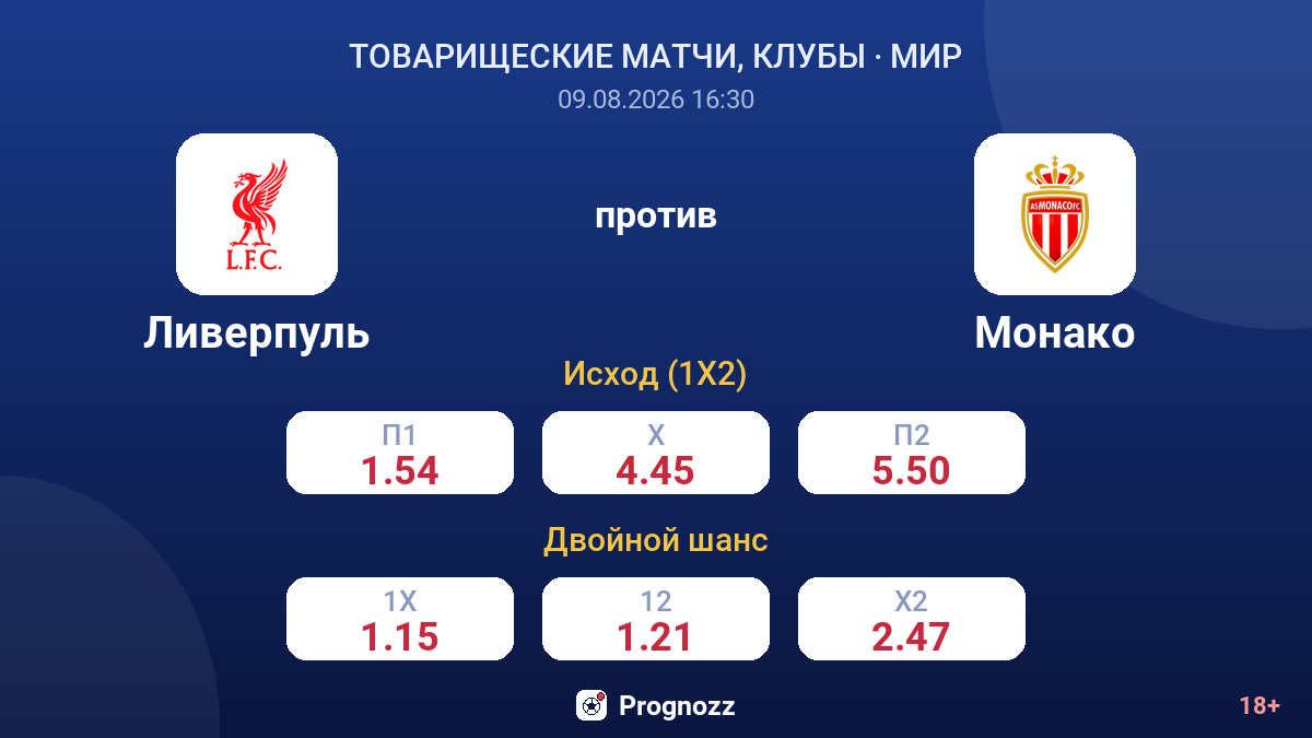 Ливерпуль — Монако — коэффициенты