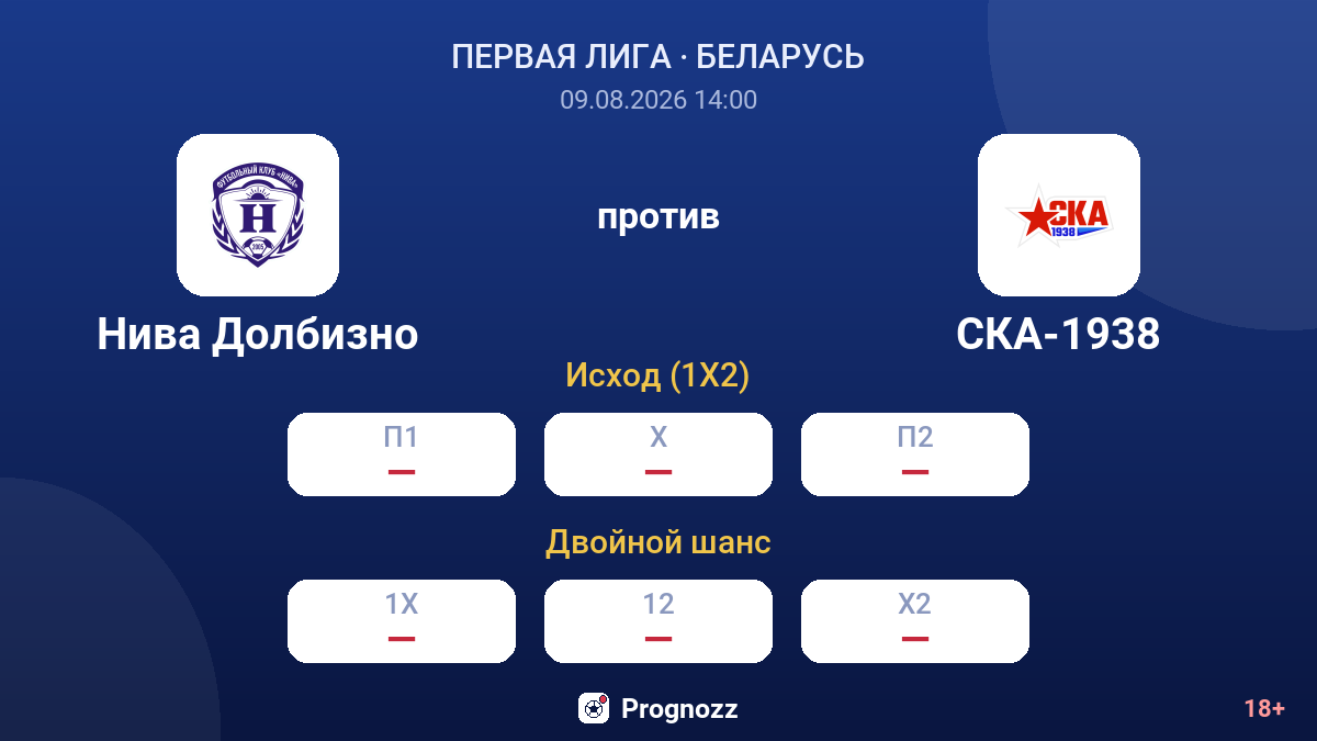 Нива Долбизно — СКА-1938 — коэффициенты