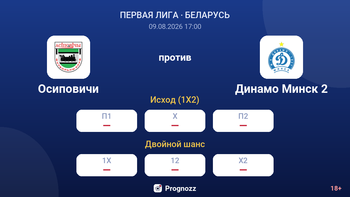 Осиповичи — Динамо Минск 2 — коэффициенты