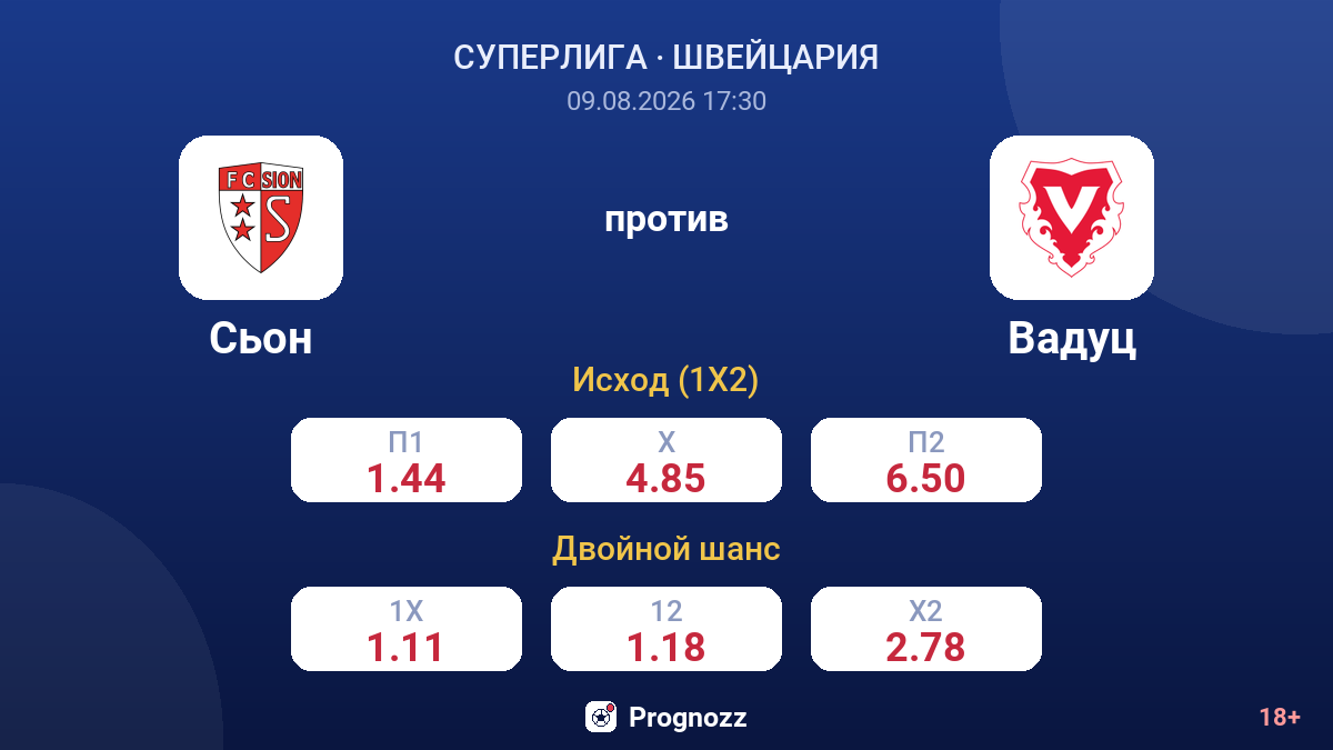 Сьон — Вадуц — коэффициенты