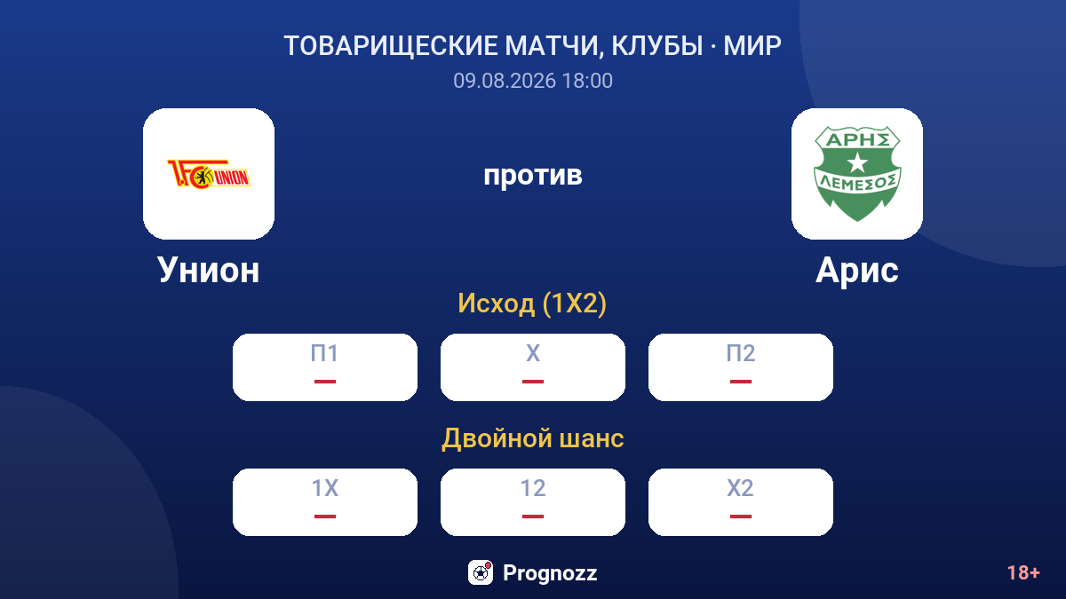 Унион — Арис — коэффициенты