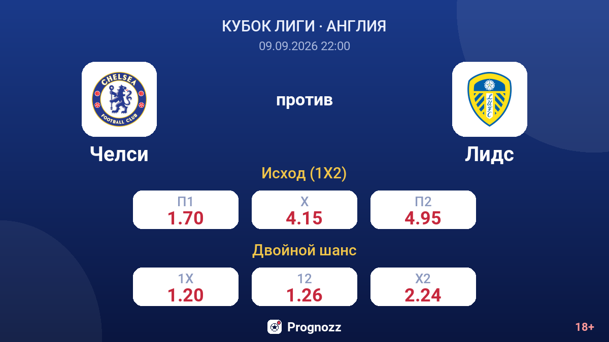 Челси — Лидс — коэффициенты
