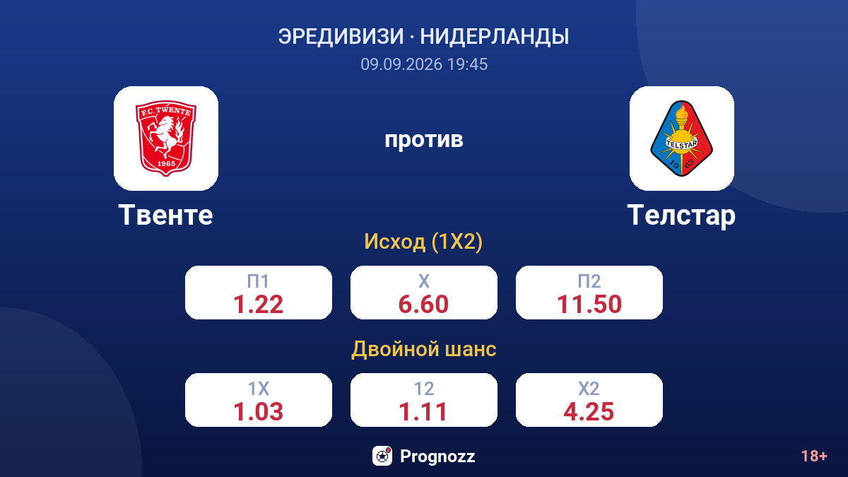 Твенте — Телстар — коэффициенты