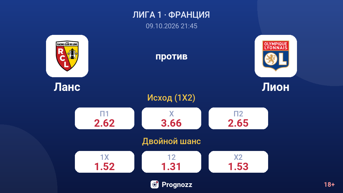 Ланс — Лион — коэффициенты
