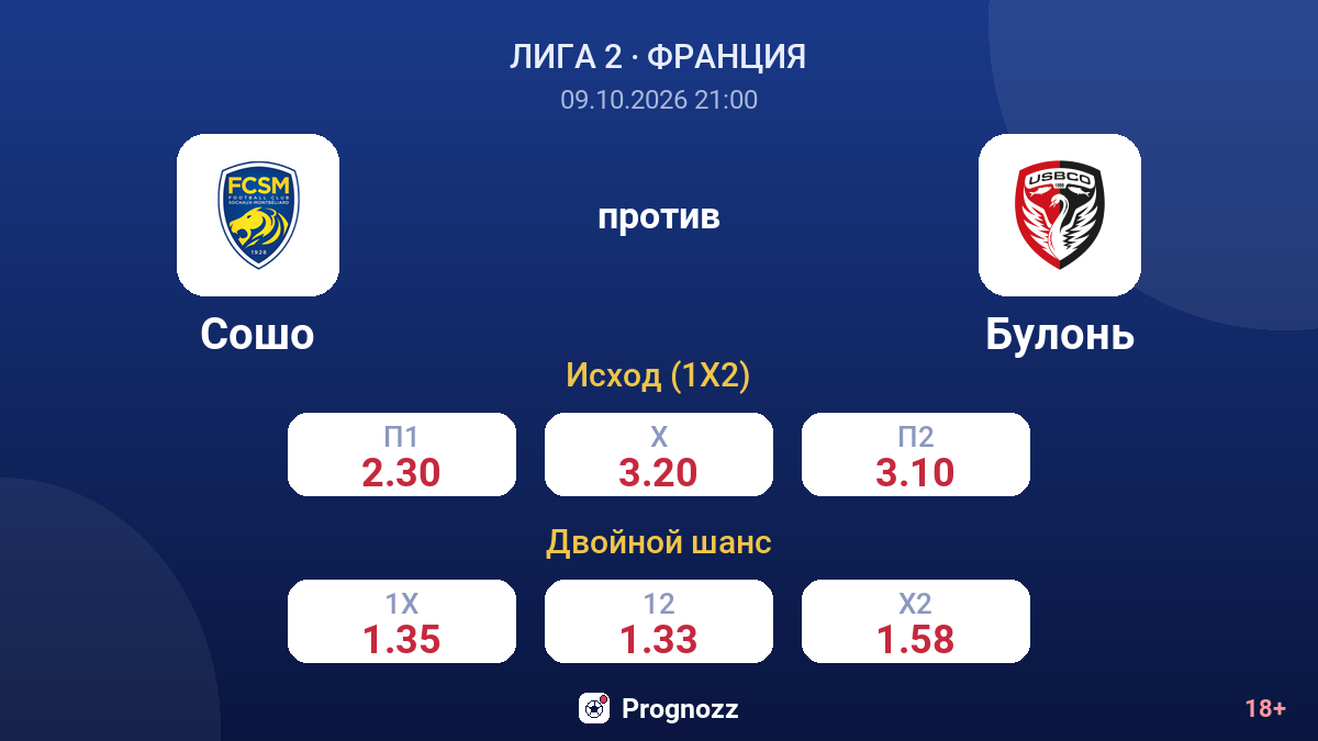 Сошо — Булонь — коэффициенты