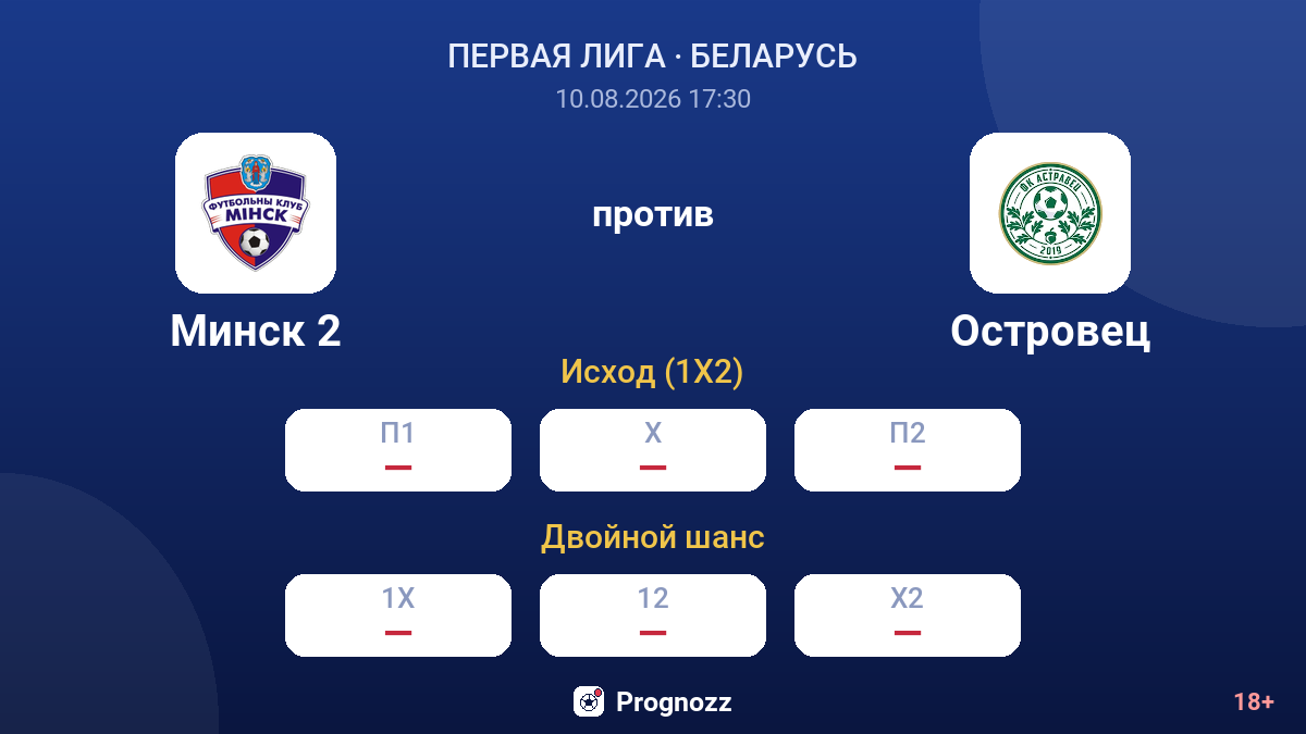 Минск 2 — Островец — коэффициенты