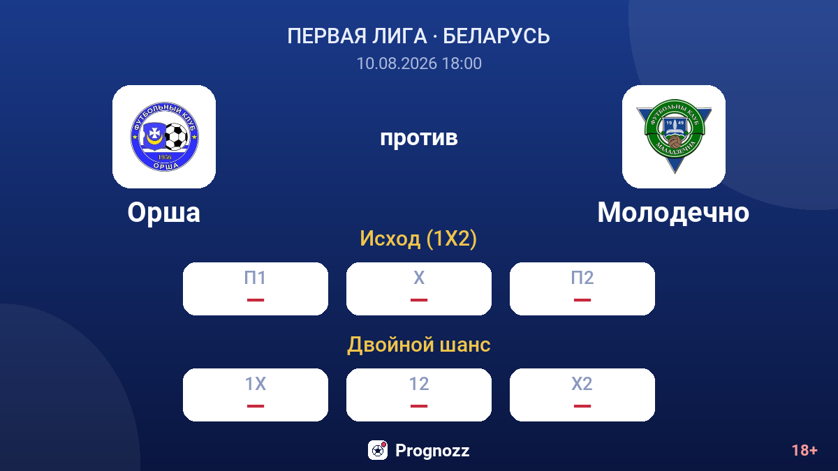 Орша — Молодечно — коэффициенты