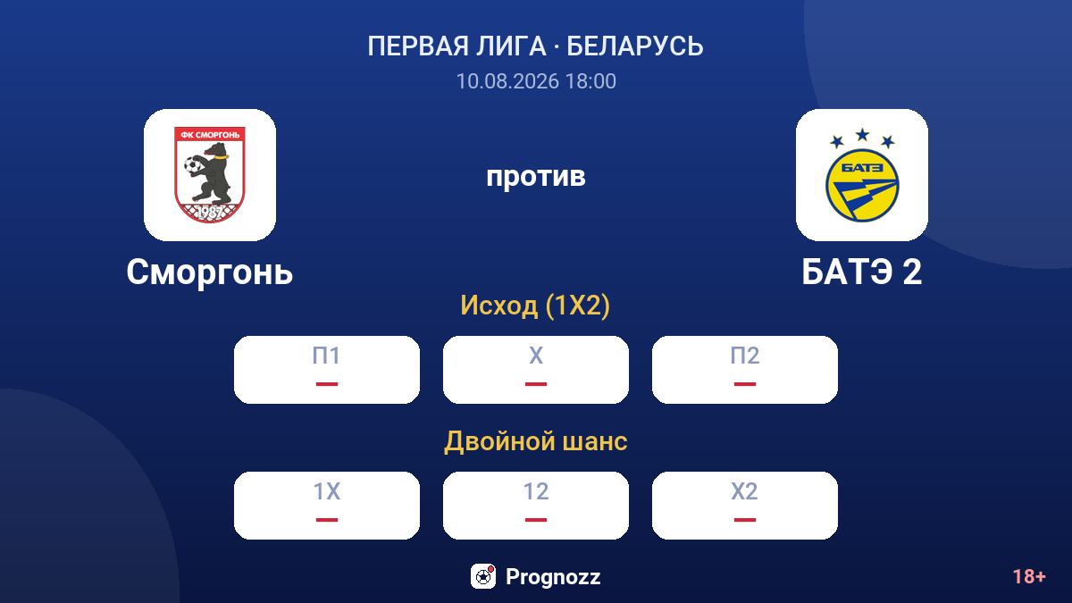 Сморгонь — БАТЭ 2 — коэффициенты