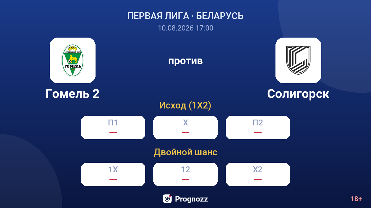 Гомель 2 — Солигорск — коэффициенты