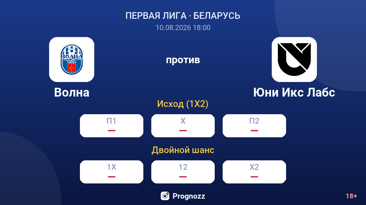 Волна — Юни Икс Лабс — коэффициенты