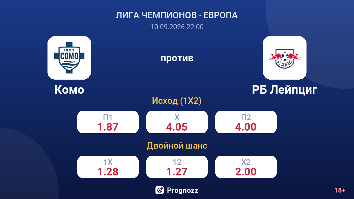 Комо — РБ Лейпциг — коэффициенты