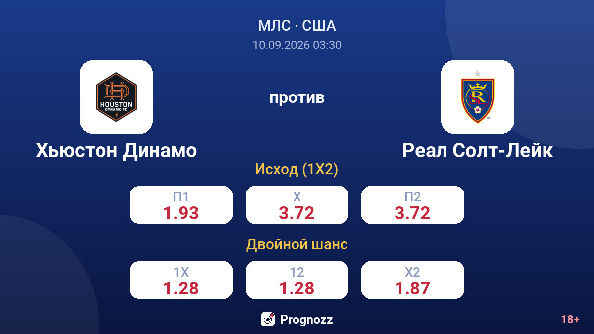 Хьюстон Динамо — Реал Солт-Лейк — коэффициенты