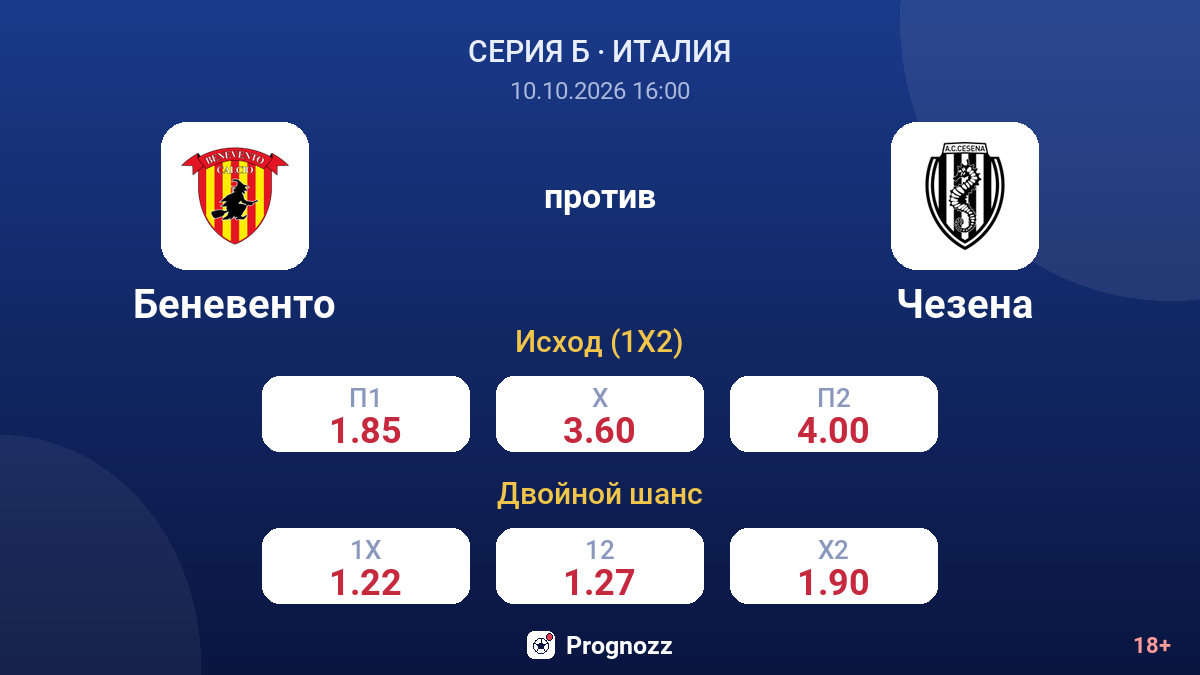 Беневенто — Чезена — коэффициенты