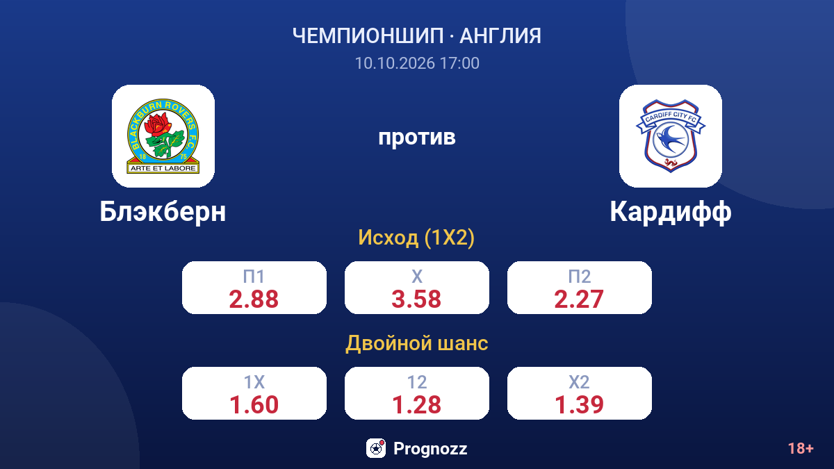 Блэкберн — Кардифф — коэффициенты