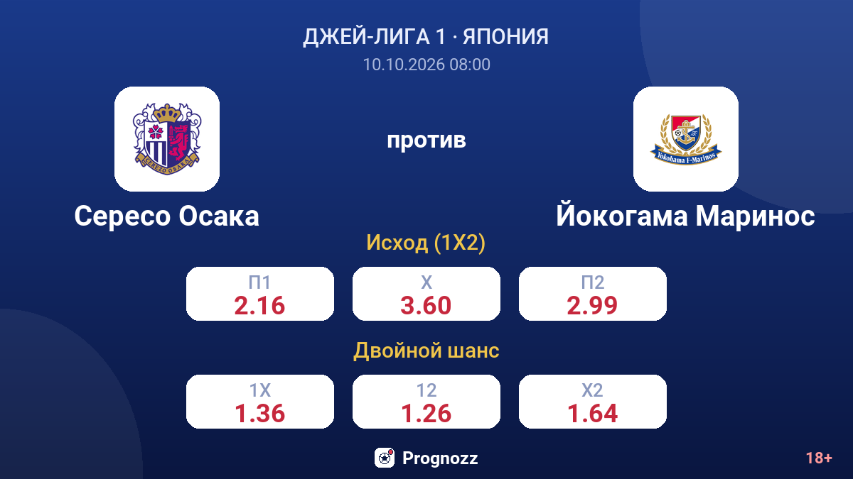 Сересо Осака — Йокогама Маринос — коэффициенты