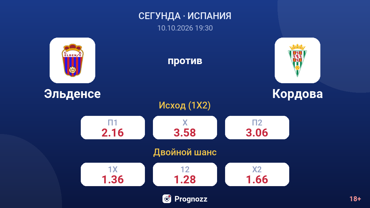Эльденсе — Кордова — коэффициенты