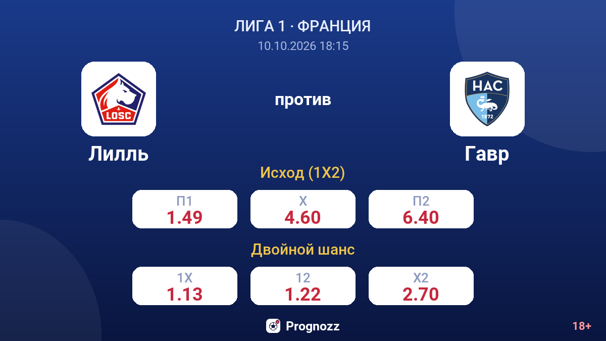 Лилль — Гавр — коэффициенты