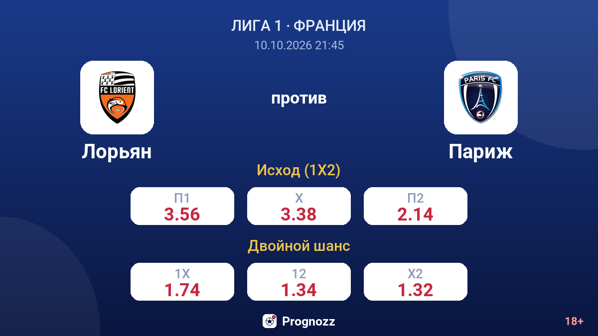 Лорьян — Париж — коэффициенты