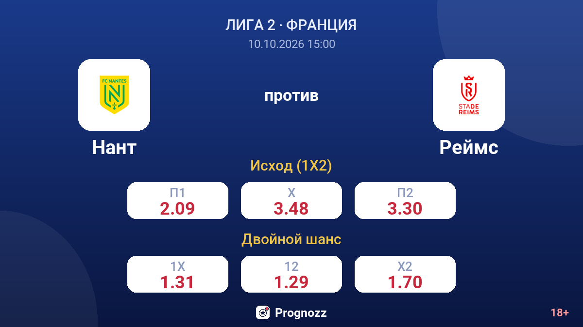 Нант — Реймс — коэффициенты